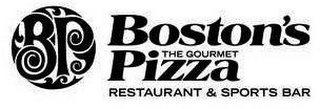 BP BOSTON'S THE GOURMET PIZZA RESTAURANT & SPORTS BAR logo