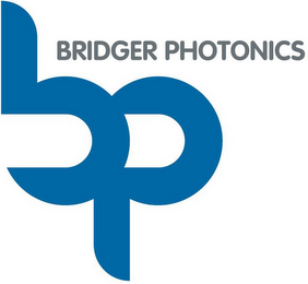 BP BRIDGER PHOTONICS logo