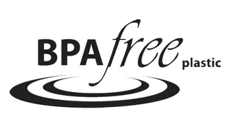 BPA FREE PLASTIC logo