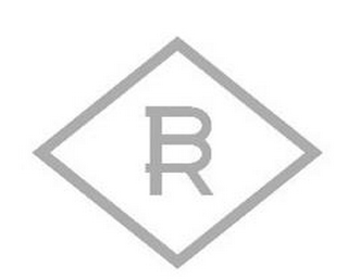 BR logo