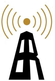 BR logo
