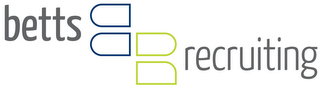 BR BETTS RECRUITING logo