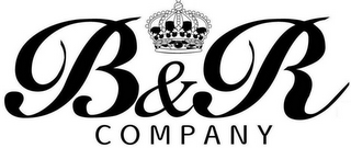 B&R COMPANY logo
