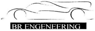 BR ENGENEERING logo