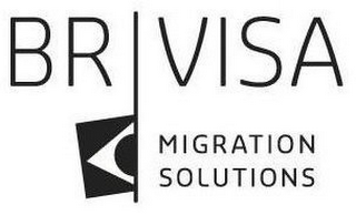 BR VISA MIGRATION SOLUTIONS logo