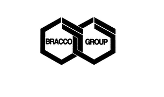 BRACCO GROUP logo