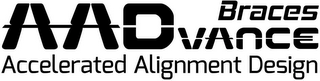 BRACES AADVANCE ACCELERATED ALIGNMENT DESIGN logo