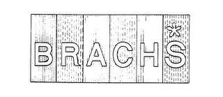BRACHS logo