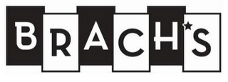 BRACHS logo