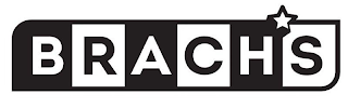 BRACHS logo