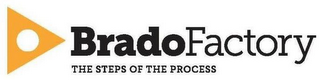 BRADO FACTORY THE STEPS OF THE PROCESS logo