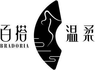 BRADORIA logo