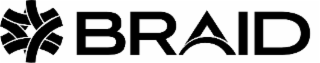 BRAID