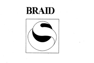 BRAID MANUFACTURERS logo