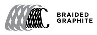 BRAIDED GRAPHITE logo