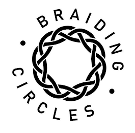 BRAIDING CIRCLES logo