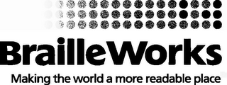 BRAILLEWORKS MAKING THE WORLD A MORE READABLE PLACE logo