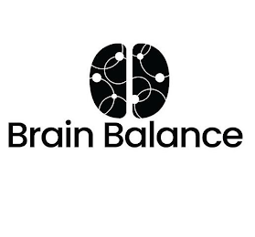 BRAIN BALANCE logo