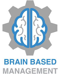 BRAIN BASED MANAGEMENT logo