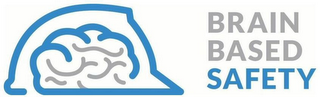 BRAIN BASED SAFETY logo