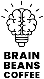 BRAIN BEANS COFFEE logo