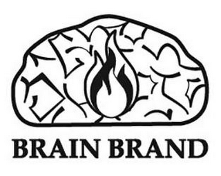 BRAIN BRAND logo