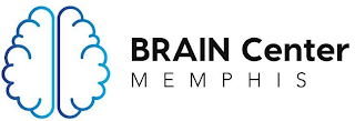BRAIN CENTER MEMPHIS logo