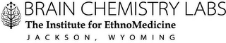 BRAIN CHEMISTRY LABS THE INSTITUTE OF ETHNOMEDICINE JACKSON, WYOMING logo