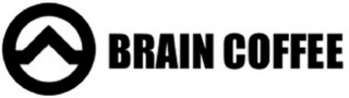 BRAIN COFFEE logo