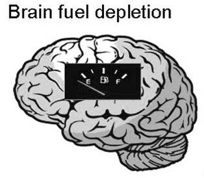 BRAIN FUEL DEPLETION logo