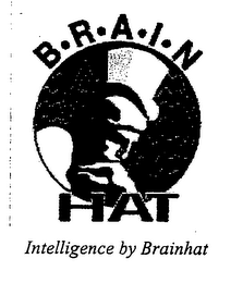 BRAIN HAT ITELLIGENCE BY BRAINHAT logo