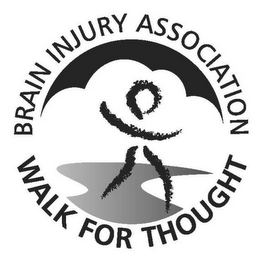 BRAIN INJURY ASSOCIATION WALK FOR THOUGHT logo