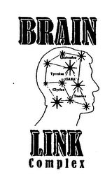 BRAIN LINK COMPLEX GLUTAMINE TYROSINE GABA GLYCINE TAURINE logo