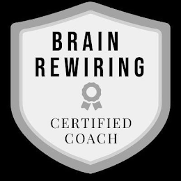 BRAIN REWIRING CERTIFIED COACH logo