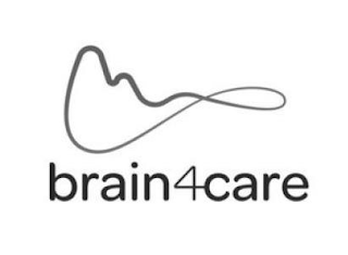BRAIN4CARE logo