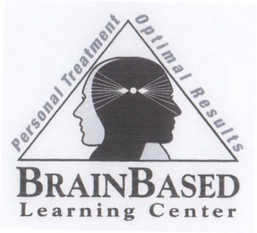 BRAINBASED LEARNING CENTER PERSONAL TREATMENT OPTIMAL RESULTS logo