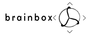BRAINBOX logo