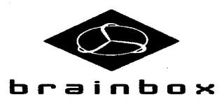 BRAINBOX logo