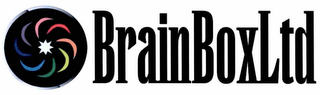 BRAINBOXLTD logo