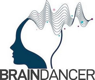 BRAINDANCER logo