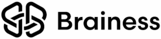 BRAINESS logo