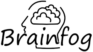 BRAINFOG logo