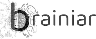 BRAINIAR logo