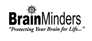 BRAINMINDERS "PROTECTING YOUR BRAIN FOR LIFE..." PILOT INTERNATIONAL logo