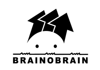 BRAINOBRAIN logo
