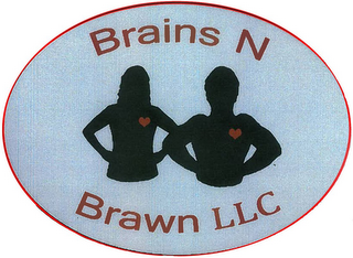 BRAINS N BRAWN LLC logo