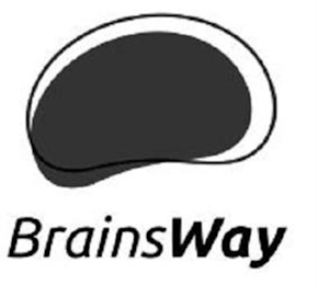 BRAINSWAY logo