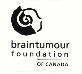 BRAINTUMOR FOUNDATION OF CANADA logo