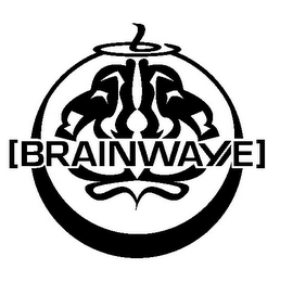 [BRAINWAYE] logo