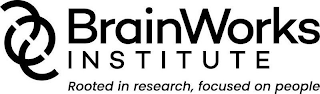 BRAINWORKS INSTITUTE ROOTED IN RESEARCH, FOCUSED ON PEOPLE logo